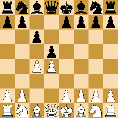 Queen's Gambit versus Slave