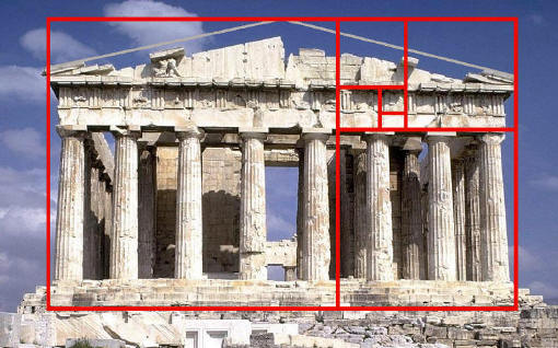 Fibonacci numbers
