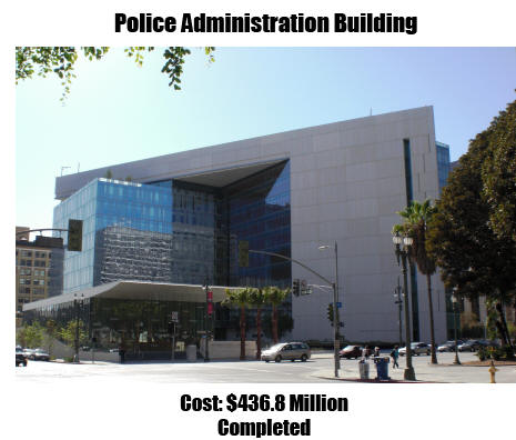 Parker Center