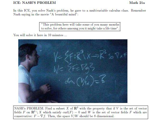 John Nash Beautiful Mind